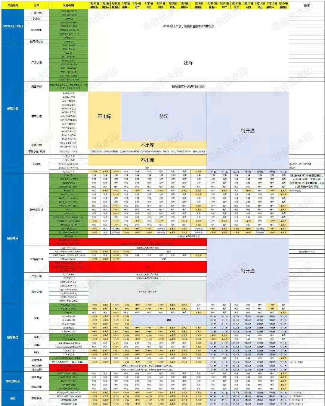 重要公告 | 飞特物流最新出货安排及服务恢复公告