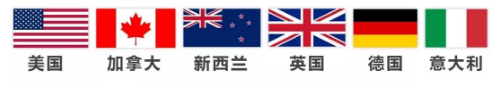 国外疫情捐赠